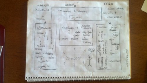 IMG_20130524_080524_603.jpg image